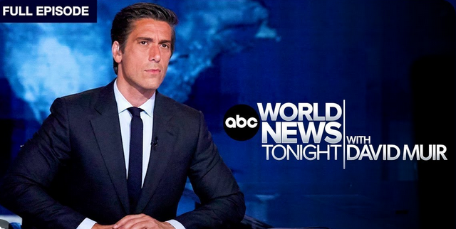 ABC WORLD NEWS Alotment